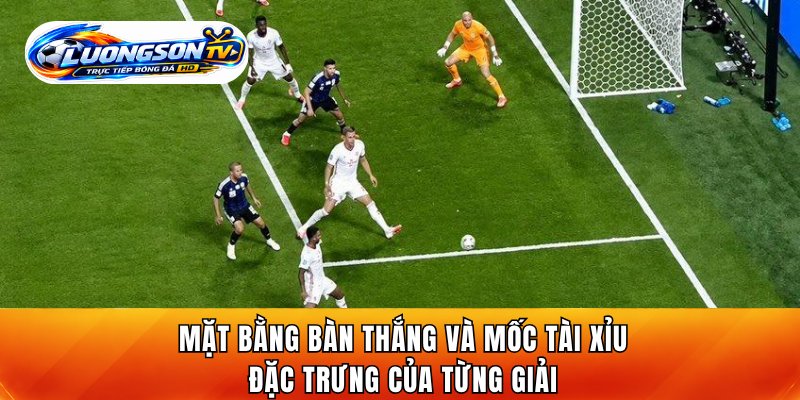 Mặt bằng bàn thắng và mốc tài xỉu đặc trưng của từng giải